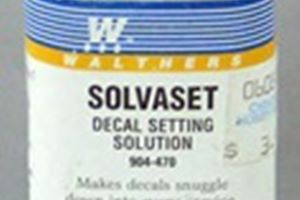 Solvaset Guide